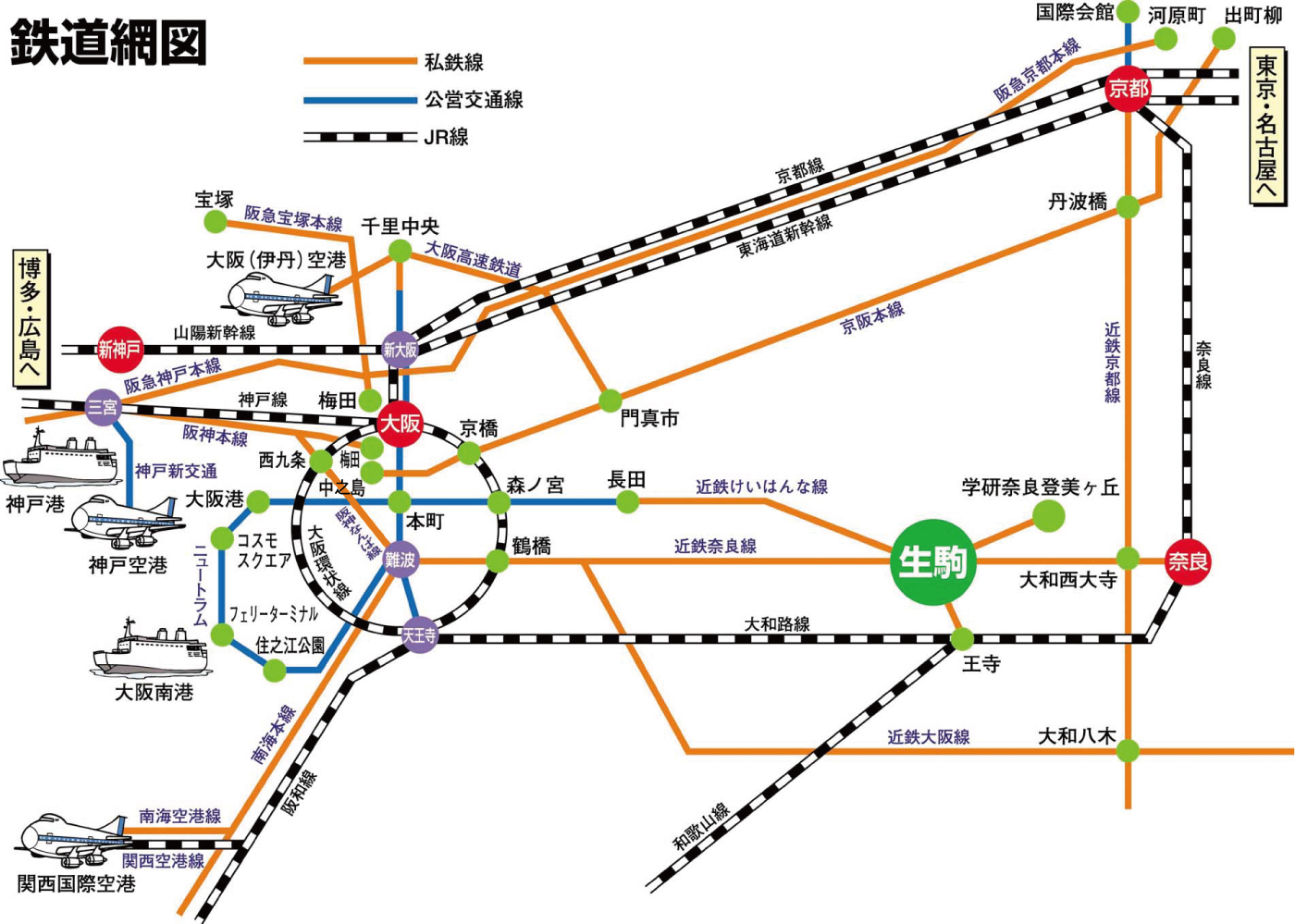 鉄道網図